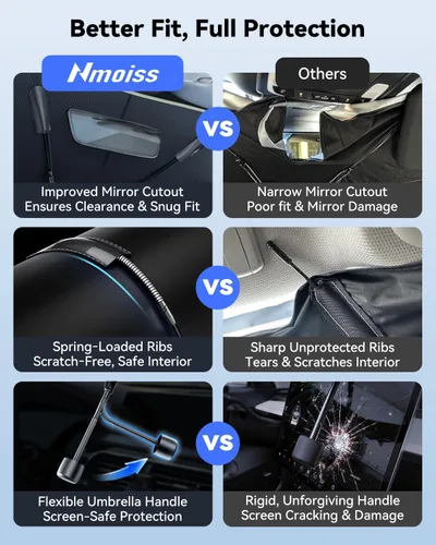 Miniatura 5 de Nmoiss [Escudo térmico con revestimiento de vinilo] Parasol para parabrisas personalizado para Mazda 3, protege el automóvil de los rayos solares