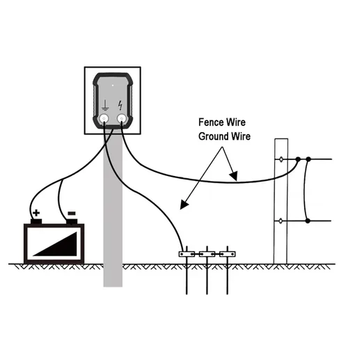Miniatura 2 de FenceMate Cargador de valla eléctrico alimentado por batería de 0.5 J hasta 10 millas para contener aves de corral, ganado, esgrimista para proteger