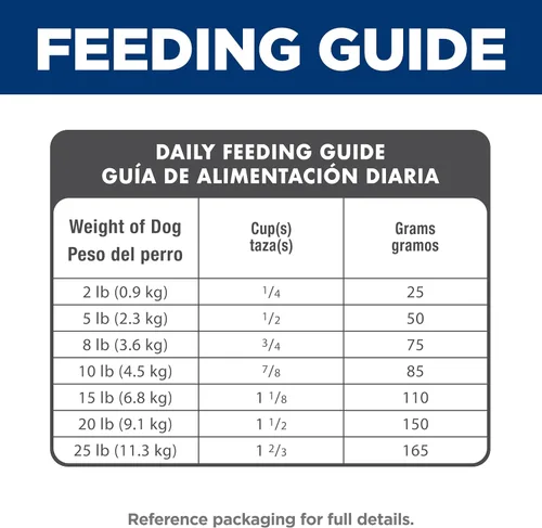 Miniatura 11 de Alimentos secos para perros de raza pequeña y mini, de Hill’s Science Diet, Adultos 7+