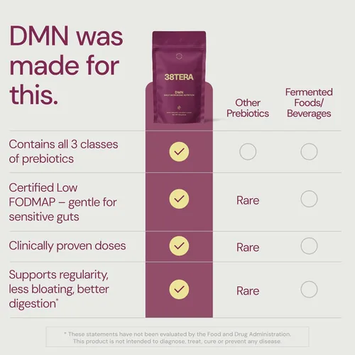 Miniatura 6 de DMN (Daily Microbiome Nutrition), 6 onzas, polvo de fibra a base de plantas con 3 prebióticos diferentes, ayuda a la salud digestiva e intestinal