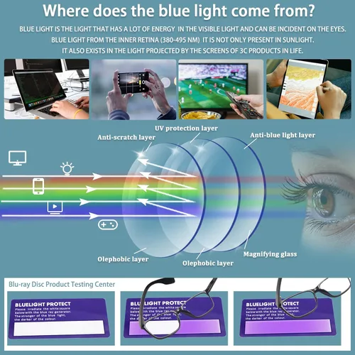 Miniatura 5 de Lentes progresivos de lectura con multienfoque para mujeres, bloqueo de luz azul, lectores de computadora para damas con bisagra de resorte.
