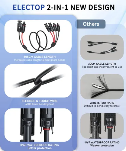 Miniatura 2 de ELECTOP Cable de extensión de conector de panel solar de 3.5 pies, conector de rama Y 2 en 1, adaptador paralelo de conectores de rama, divisor