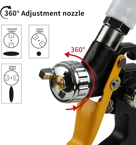 Miniatura 5 de FORNAX HVLP - Mini pistola pulverizadora de pintura de aire con boquilla de 0.031 in, capacidad de 125 cc de capacidad, pistola de pintura por