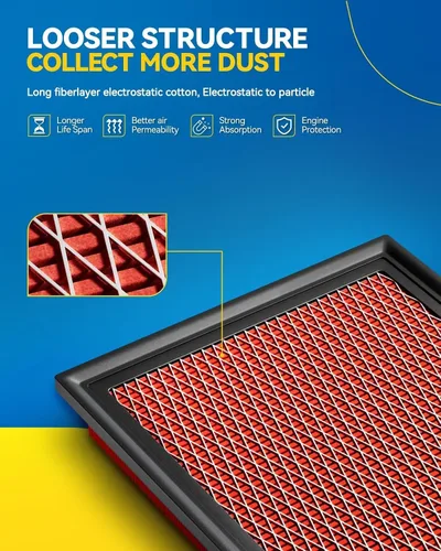 Miniatura 2 de PHILTOP Filtro de aire de motor mejorado CA4309 de repuesto para Murano 2009-2024, QX60 2014-2020, Maxima 2016-2023, Murano 2003-2007, panel flexible