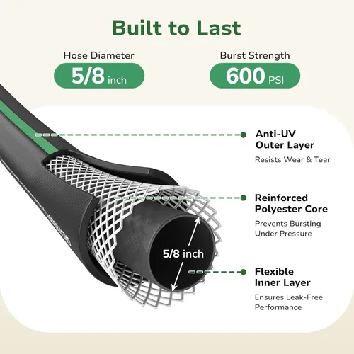 Miniatura 2 de GreatBuddy Manguera de jardín de 3 pies, 5/8 pulgadas, manguera híbrida resistente, flexible y ligera, explosión de 600 PSI con accesorios de latón