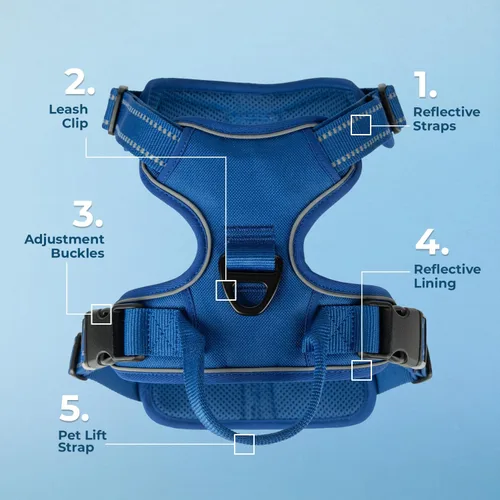 Miniatura 2 de Voyager por Best Pet Supplies – Arnés delantero ajustable sin tirones con tecnología reflectante 3M Arnés (nailon celosía azul real)