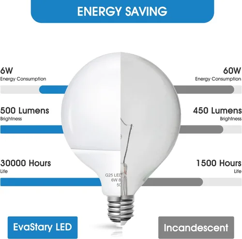 Miniatura 9 de Bombillas LED G25, bombilla de tocador para baño, equivalente a 60 W, base E26 blanca de luz diurna de 5000 K, bombilla decorativa redonda