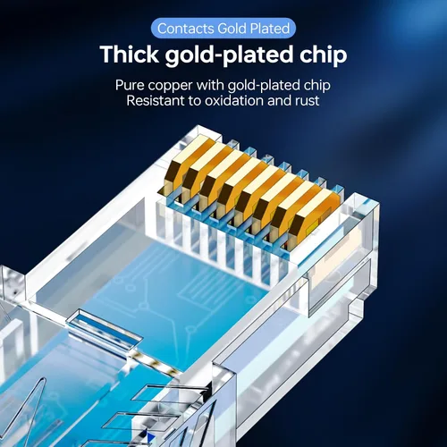 Miniatura 6 de EZ-Click - Conectores Cat7 RJ45 reutilizables sin herramientas, paquete de 6 conectores Ethernet de 10 Gigabit/s, no necesita engarce, para cable