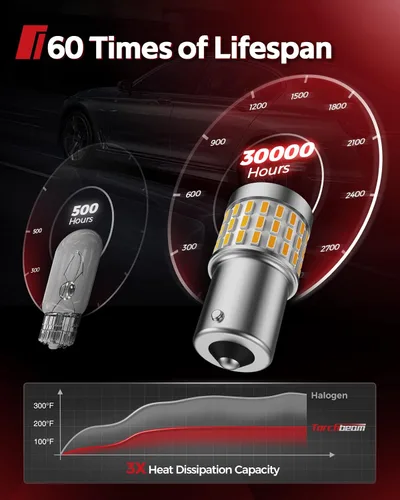 Miniatura 7 de Torchbeam Bombillas LED 1156 de señal de giro, CANBUS sin errores, reemplazo para P21W BA15S 1156A 1156NA 7506 1141, 12V-24V ámbar amarillo bombilla