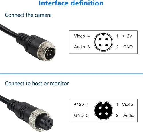 Miniatura 2 de Cable de cámara de 4 pines con cubierta de tubo de corrugación, cable de extensión de video de aviación de 4 pines, cámara de visión trasera CCTV