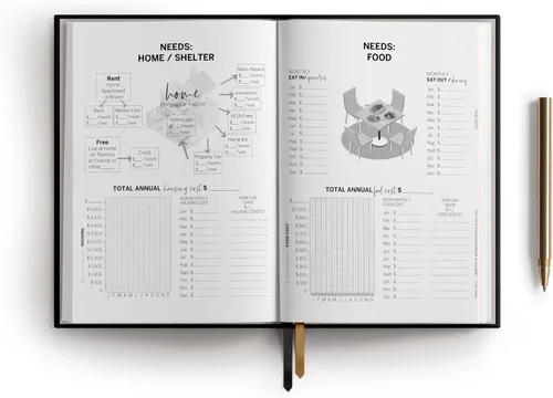 Miniatura 7 de Planificador de presupuesto mensual 2024 - Agenda financiera semanal diaria para ayudar a administrar tu dinero y presupuesto, cuaderno