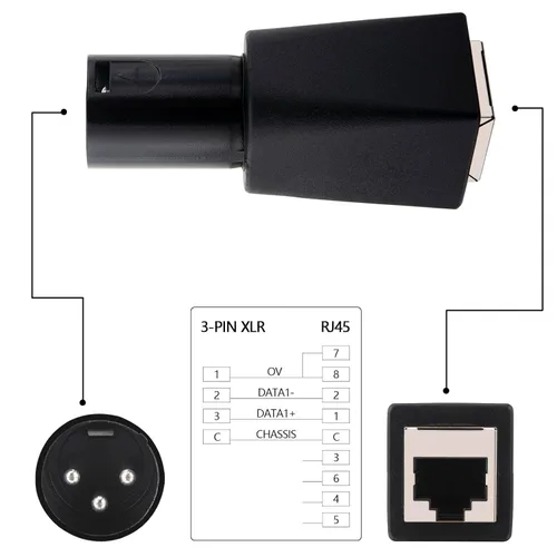Miniatura 5 de Adaptador DMX a RJ45, DMX512 3 pines XLR macho a Ethernet Cat5 conector de red para iluminación de escenario, equipo de DJ, control de audio y video