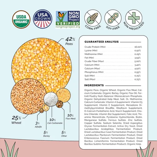 Miniatura 5 de Mile Four Alimento orgánico para pollo: capa de grano entero, sin OMG, cultivado en EE. UU., 16% de proteínas, sin maíz, sin soja, alimento