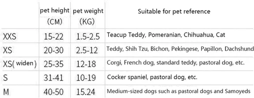 Miniatura 2 de Pet Supplies Lightweight Wheelchair Dog for Back Legs Adjustable Aluminum Alloy Assisted Pet/cat/Dog Walk Tool