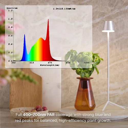 Miniatura 2 de Lettuce Grow Lámpara brillante – Elegante luz LED para cultivo debajo del gabinete para jardín comestible interior – Sistema de espectro completo