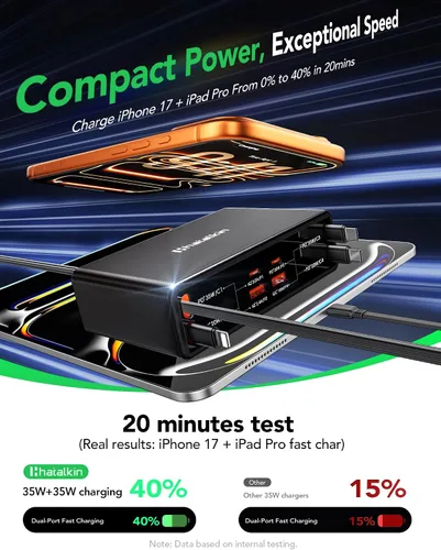 Miniatura 6 de Cargador retráctil 8 en 1 para múltiples dispositivos Apple Samsung, estación de carga de 105 W, USB c Gan Usbc, enchufe de pared de cargador rápido