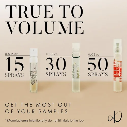 Miniatura 7 de Infinite Scents Muestras de perfume y colonia - 12 fragancias de diseñador (6 para hombres, 6 para mujeres) Set de descubrimiento para él y para ella