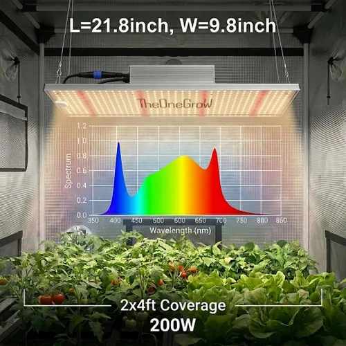 Miniatura 5 de MA1200 Luz de Crecimiento de Espectro Completo, Panel de Luz de Planta Regulable de 120 Vatios, Luz LED de Crecimiento para Inicio de Semillas