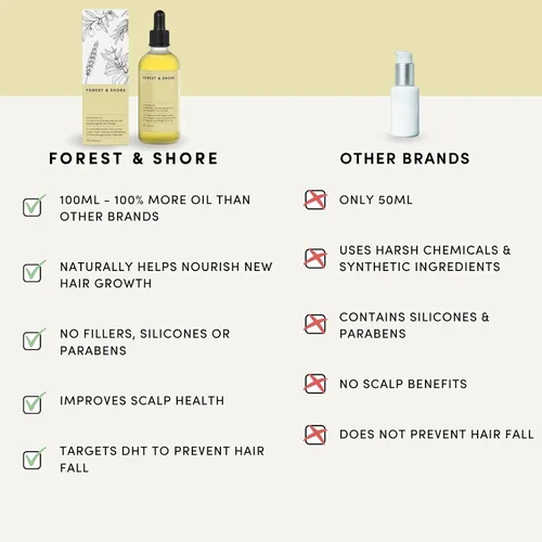 Miniatura 11 de Forest & Shore Aceite para el crecimiento del cabello, 100% natural, con cafeína, biotina, ricino, argán y romero, suero eficaz para cabello dañado