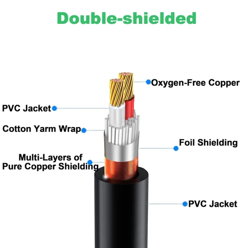 Miniatura 2 de LanSenSu 1 micrófono divisor XLR Y macho a 2 hembras, XLR hembra de 3 pines a doble XLR macho Y-Splitter Cables de audio de micrófono equilibrado