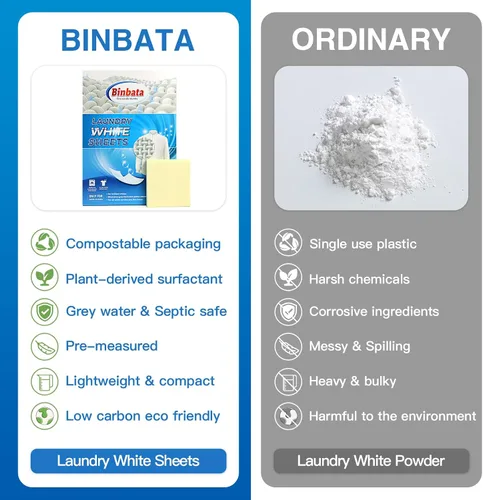Miniatura 4 de Hojas blanqueadoras ecológicas para ropa sucia, 78 unidades – Binbata sin perfume de alta concentración, elimina eficazmente el amarillamiento