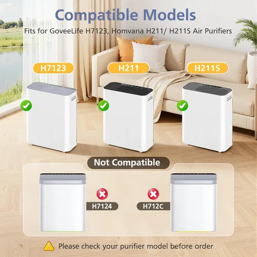 Miniatura 2 de H7123101/H211/H211S - Filtro de repuesto para purificador de aire inteligente Govee Life, filtro HEPA H13 de alta eficiencia de 4 etapas, paquete