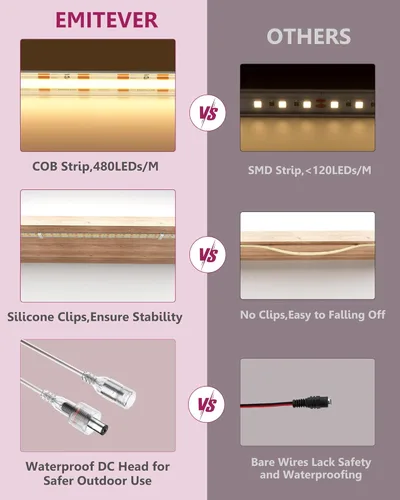 Miniatura 3 de EMITEVER COB - Tira de luces LED impermeable IP67, 2700 K, blanco cálido, para exteriores, 24 V, cinta LED de silicona regulable, iluminación