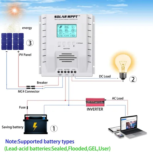 Miniatura 6 de MPPT Controlador de carga de 60 amperios, 12 V/24 V, regulador de carga de panel solar de 60 A con pantalla LCD de luz negra, máximo 100 V para gel