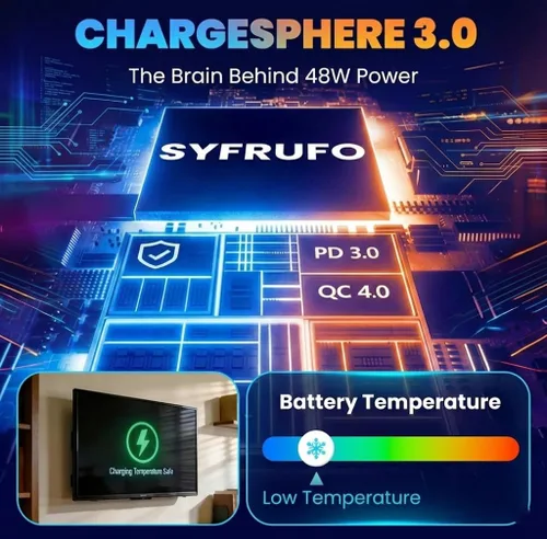 Miniatura 5 de Syfrufo Reemplazo de fuente de alimentación de 19 V compatible con Samsung TV de 32 pulgadas Serie J M UN32J4000 HW-K360 Cargador adaptador de CA