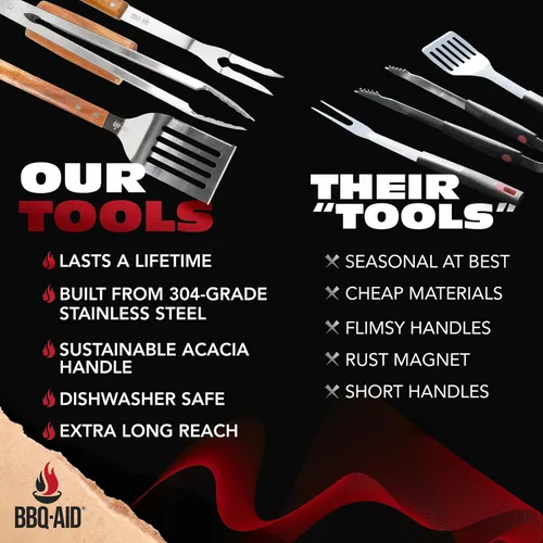 Miniatura 5 de Juego de 3 accesorios para barbacoa – Pinzas para barbacoa – Juego de espátula y tenedor – Herramientas resistentes de acero inoxidable