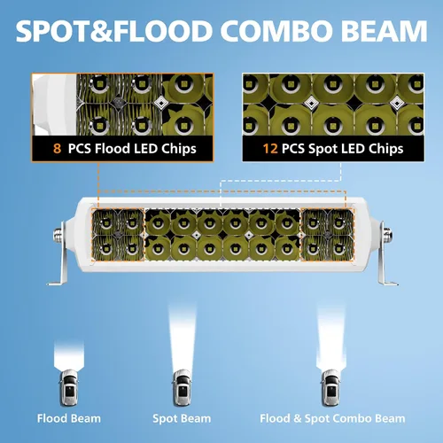 Miniatura 9 de Barra de luz LED de 12 pulgadas EK ENNOKING de doble fila, foco marino blanco, alta luminosidad, 100 W, luz LED de haz puntual y de inundación, luz