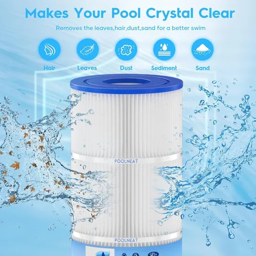 Miniatura 5 de Cartucho de filtro de piscina C900 de repuesto para Hayward CX900RE, FC-1292, C-8409, PA90, Posi-Clear PXC-95,90 pies cuadrados, paquete de 1