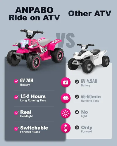 Miniatura 2 de ANPABO Juguete ATV de 6 V 7AH para niños, 4 ruedas para niños pequeños con faro, adelante y atrás, bocina, reproductor de música, USB, MP3, Rosa