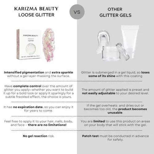 Miniatura 6 de KARIZMA Iridescent Purpurina holográfica iridiscente Purpurina gruesa de 0.35 onzas para la cara, el cabello, los ojos y el cuerpo, para mujer.