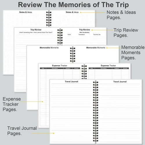 Miniatura 5 de Diario de viaje para mujeres y hombres, organizador de viajes de vacaciones y carretera, cuaderno de viaje para 6 viajes, planificador de viajes