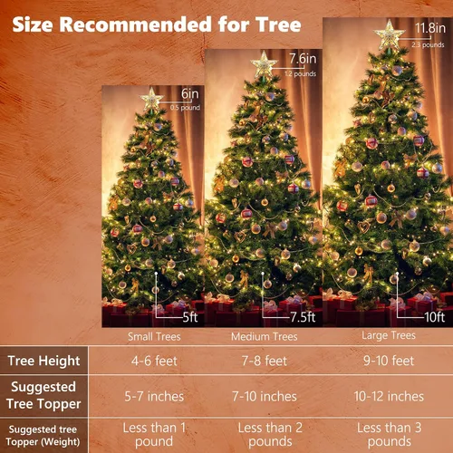 Miniatura 5 de Brizled Estrella para Copa del Árbol de Navidad de 9.5", Copa Plateada con Purpurina, Adorno 3D para Árbol de Navidad con 10 Luces, Certificado UL