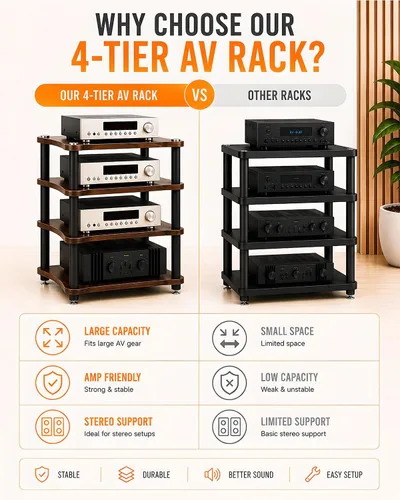 Miniatura 7 de Estante de componentes de audio resistente, soporte de medios AV de gran espacio de almacenamiento con clavijas de pie que absorben los golpes
