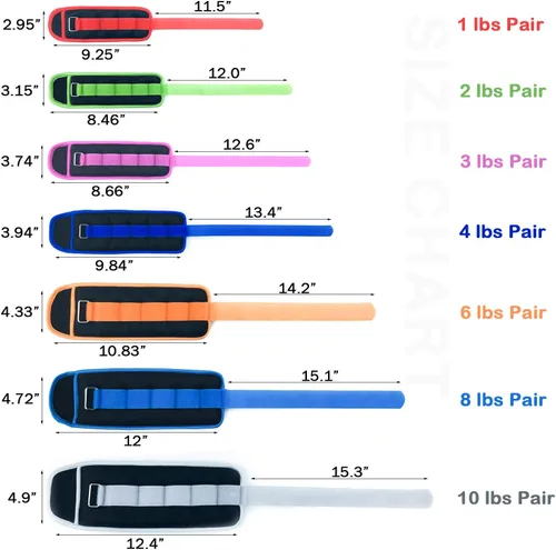 Miniatura 5 de Pesas de tobillo/muñeca para mujeres, hombres, niños – Juego de pesas para piernas de brazo con correa ajustable – correr, trotar, gimnasia, terapia