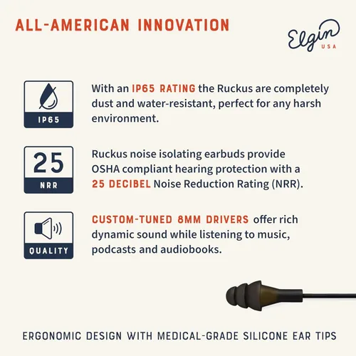 Miniatura 3 de Elgin Ruckus Auriculares con tapón para los oídos, con certificación ANSI de reducción de ruido de 25 dB, clasificación IP65 para resistencia al