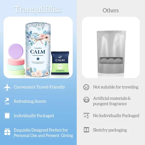 Miniatura 5 de TranquilBliss Vaporizadores de ducha, 6 unidades, bombas de ducha perfumadas con fragancia orgánica y natural, cuidado personal y relajación