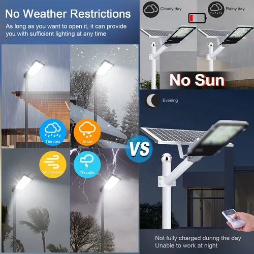 Miniatura 3 de ledmo Luz LED de estacionamiento de 300 W, 36000 lm, 5000 K, ajustable, montaje deslizante, iluminación de seguridad con fotocélula de atardecer a