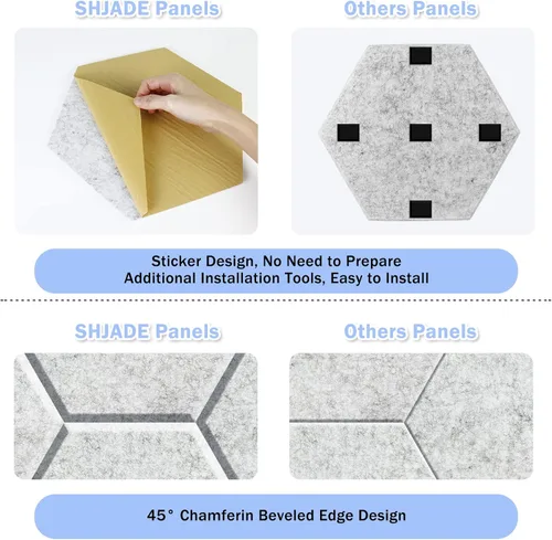 Miniatura 3 de SHJADE Paneles acústicos hexagonales autoadhesivos, paquete de 12 paneles acústicos de 12 x 10 x 0.4 pulgadas, azulejos de cuña insonorizados