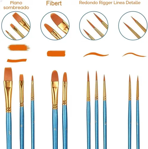 Miniatura 2 de Juego de pinceles de pintura acrílica, 1 paquete/10 pinceles de acuarela, pinceles de nailon para el cabello, para todo uso, óleo, acuarela, Azul