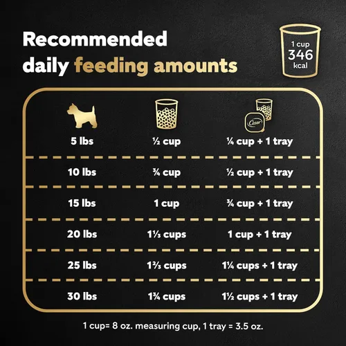 Miniatura 5 de Comida para perros de raza pequeña seca Cesar