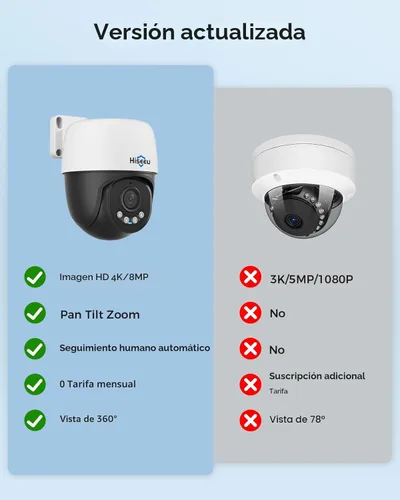 Miniatura 2 de 【4K HD + vista de 360°】 Sistema de cámara de seguridad Hiseeu 4K PoE, 6 cámaras de seguridad con cable PTZ de 8MP para exteriores e interiores