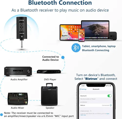 Miniatura 7 de Bietrun - Micrófonos inalámbricos con eco, agudos, graves y Bluetooth, rango de 160 pies, sistema de micrófono dinámico de mano UHF portátil