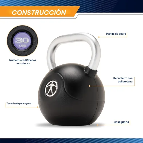 Miniatura 5 de Marcy Pesa rusa recubierta de poliuretano, pesas individuales de 10 a 40 libras con mango de acero texturizado, base plana, entrenamiento de fuerza