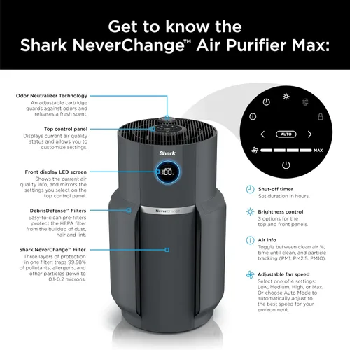 Miniatura 11 de Purificador de aire Shark para el hogar, NeverChange Max, 1,300 pies cuadrados para habitación grande, cocina, oficina en casa, filtro que supera