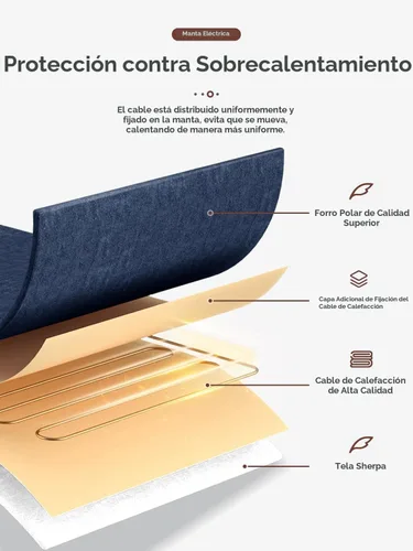 Miniatura 3 de Manta térmica, manta térmica de franela suave, manta eléctrica de calentamiento rápido con 8 niveles de calefacción, 9 horas de apagado automático
