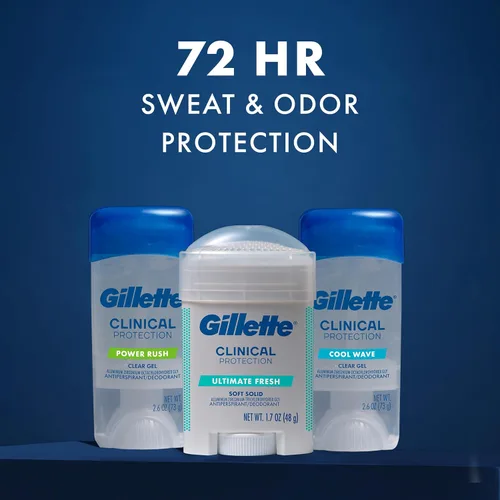 Miniatura 3 de Gillette Antitranspirante clínico y desodorante para hombres, protección 72HR contra el sudor y el olor, frescura de larga duración, tecnología